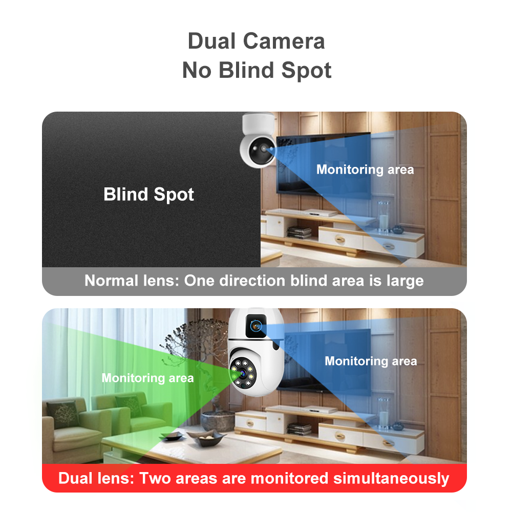 Smart Home Sentinel: Indoor PTZ Camera with Real - Time Motion Detection and Dual - Screen Preview SQ002 W L 8