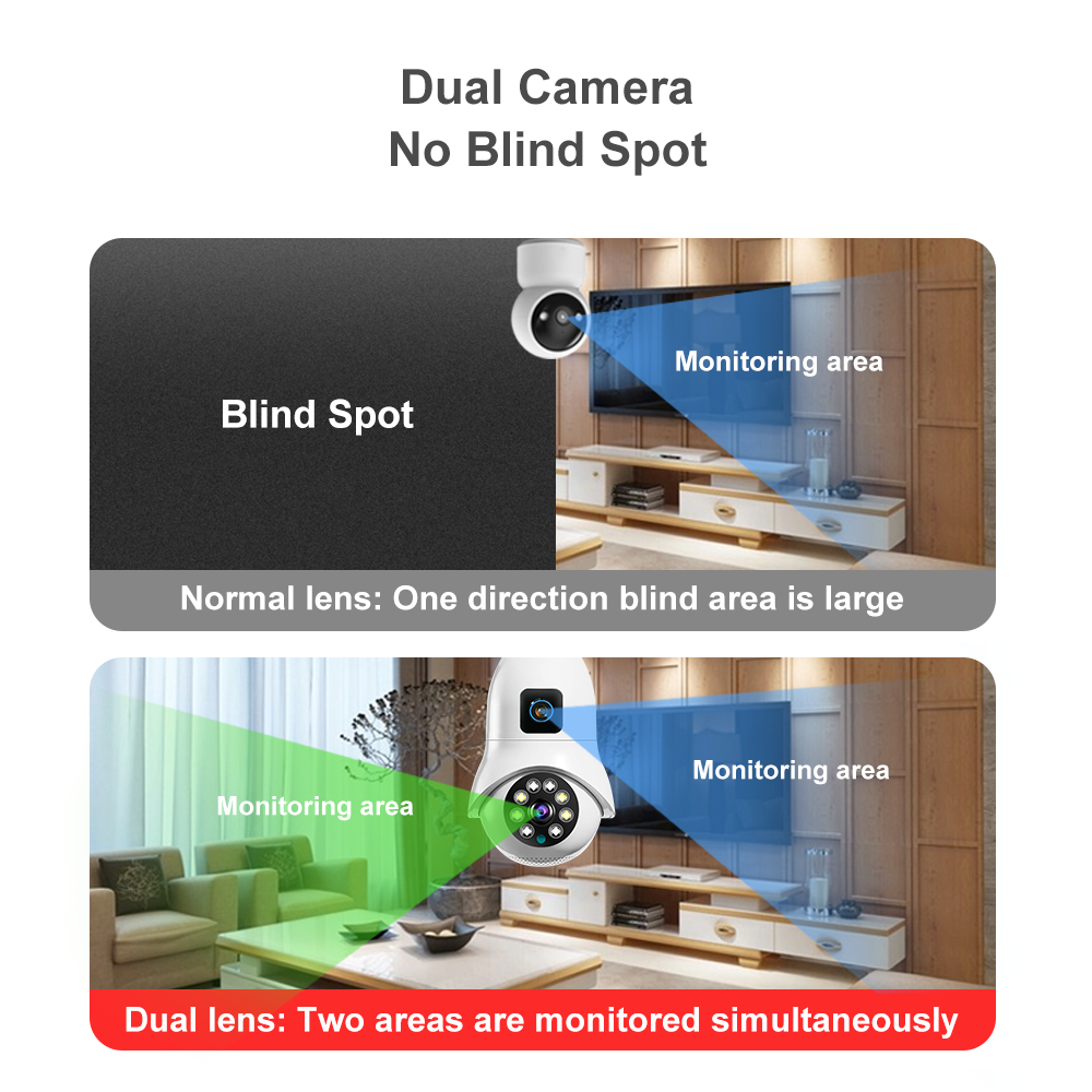 Intelligent Indoor Surveillance: Gun Ball Integrated PTZ Camera with Advanced Features SQ005 6