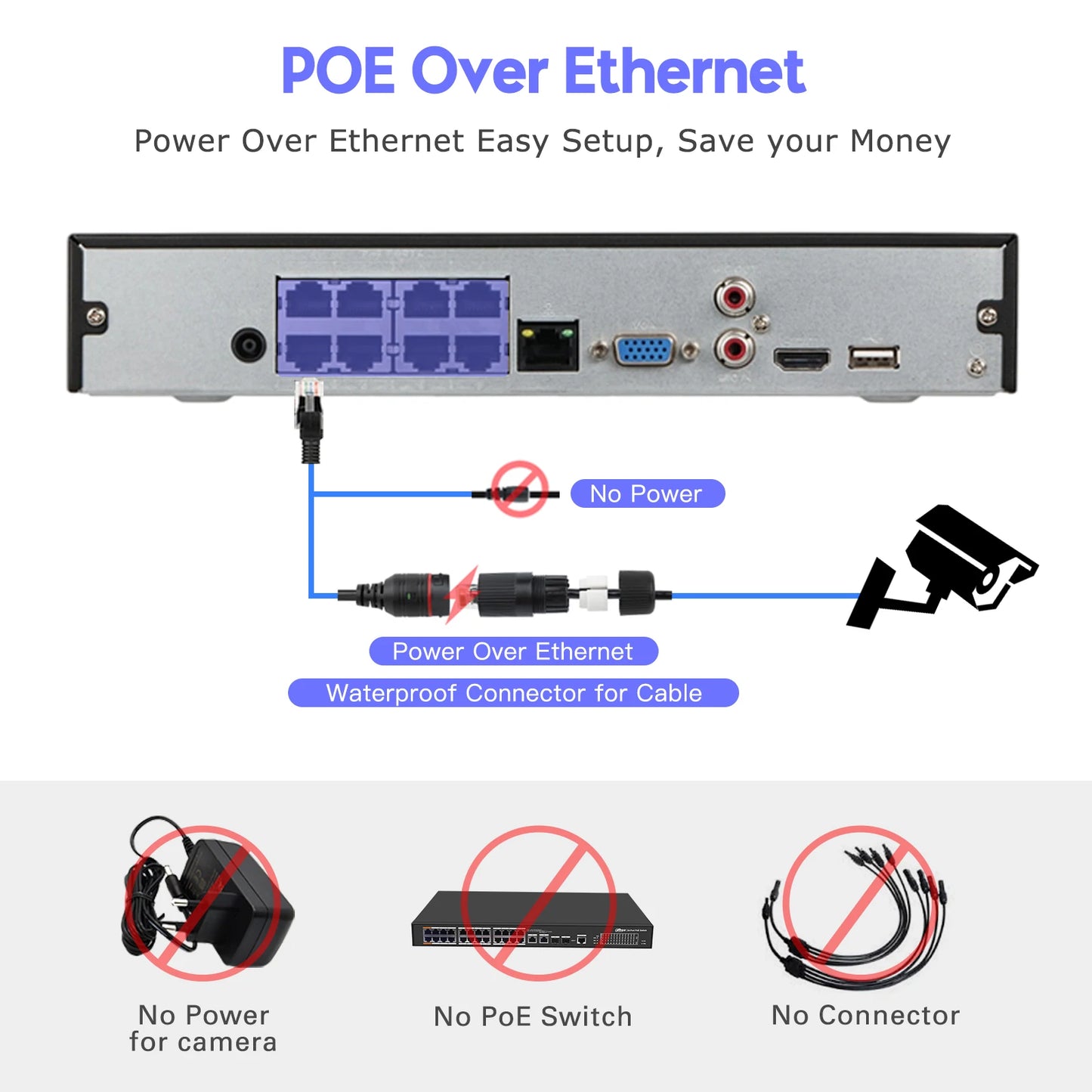 Dahua POE NVR 4CH NVR2104HS-P-4KS3 8CH NVR2108HS-8P-4KS3 1U 1HDD 4/8 PoE Port Network Video Recorder Sb4ea5d1f6e73405bba59caf
