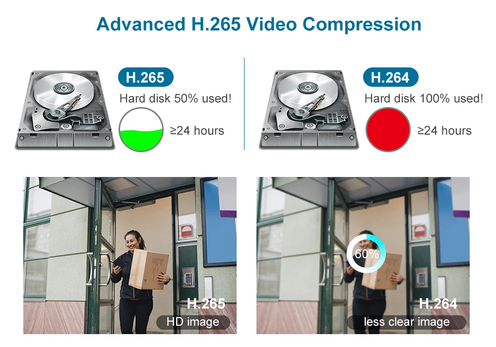 Dahua POE NVR 4CH NVR2104HS-P-4KS3 8CH NVR2108HS-8P-4KS3 1U 1HDD 4/8 PoE Port Network Video Recorder Se77d6a8c2d464a9fae5716f