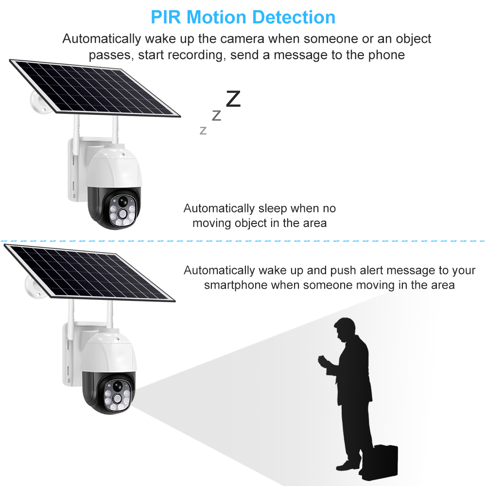 Solar - Powered Outdoor PT Camera: All - Weather Surveillance with 2 - Way Audio VC9 10