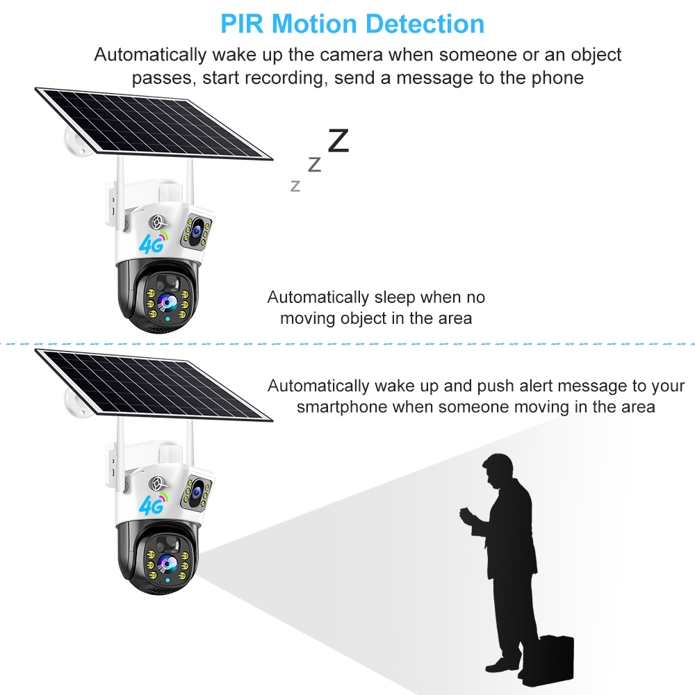 4G Solar - Powered Outdoor Camera: Dual - Lens, 360° Surveillance without Blind Spots - Wireless Security Camera with Night Vision #10