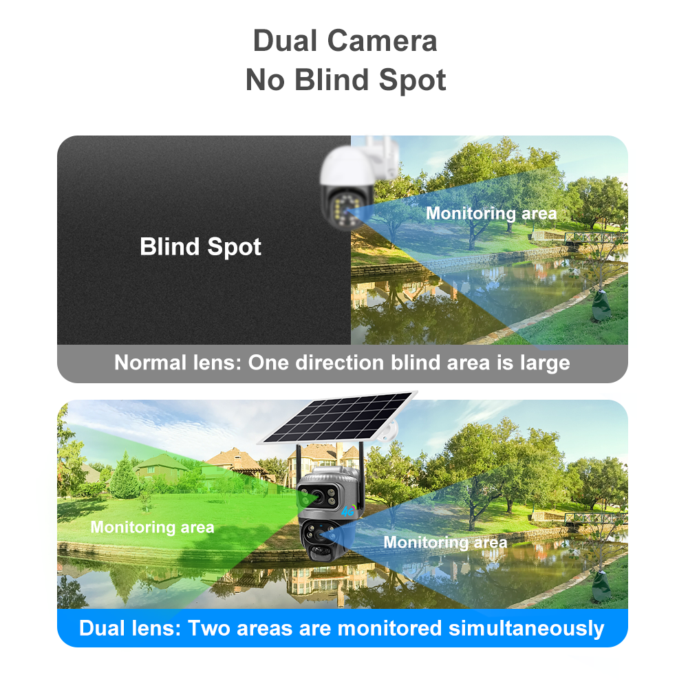 4G Solar - Powered PTZ Camera: All - Weather, Blind - Spot - Free Surveillance - HD Wireless Product #7