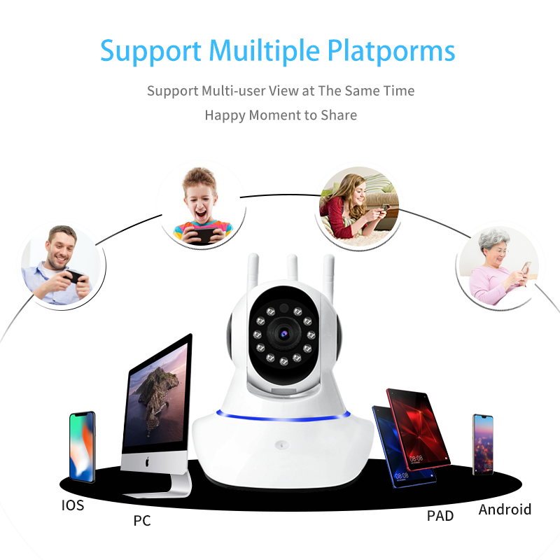 Smart Home Security Camera: All - in - One Protection and Connection VRT Q11 13