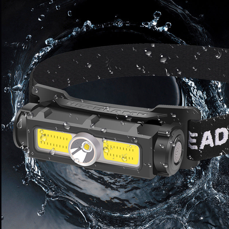 Flood Light Headlamp Fishing Lamp Built-in Battery b81b0aed e091 46ce 8f33 41bdc61d45e2