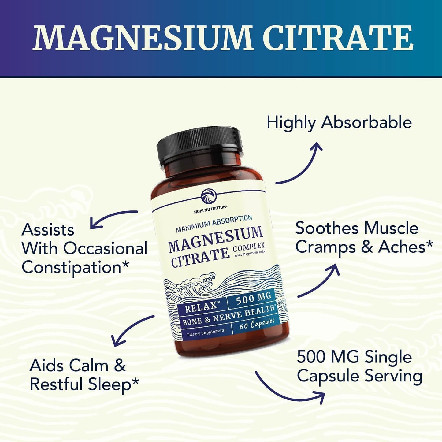 Magnesium Citrate Capsules bcb31dbb 4c8f 425e 9786 ca57487df562