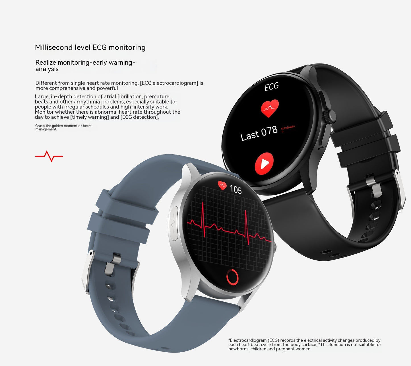Non-Invasive Blood Glucose Detection Smart Watch c88ad885 bf4e 4fef aa48 4c7f09a02324