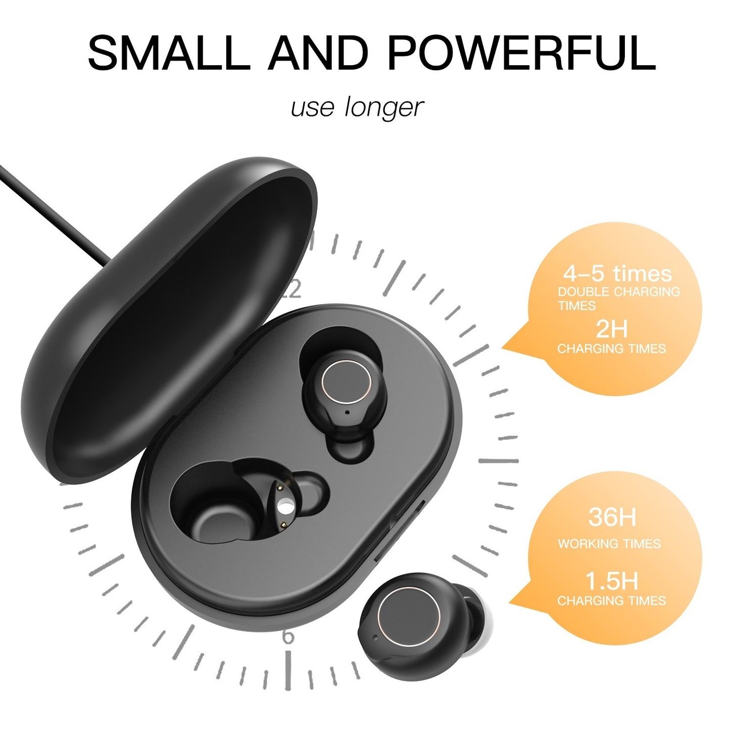 Binaural Magnetic Charging Warehouse Hearing Aid d899524b 063f 4714 9d14 0323330715bd trans