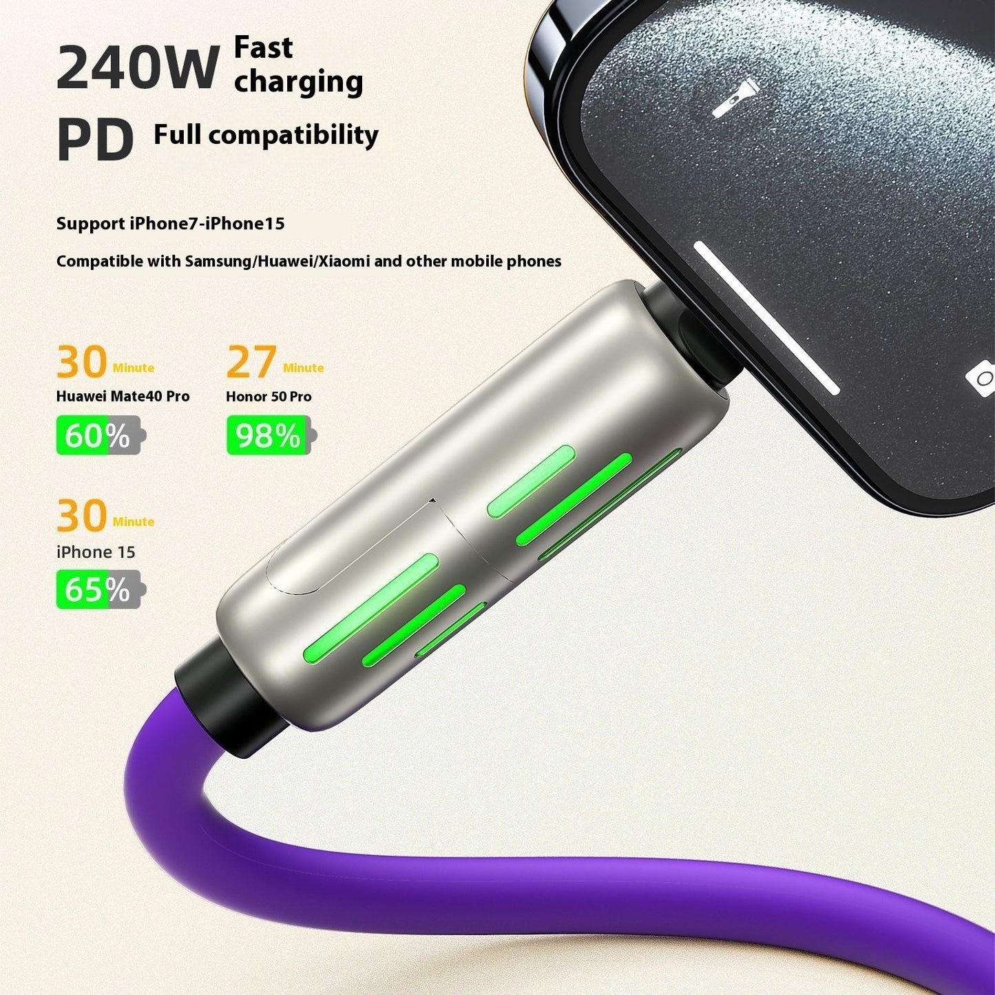 Car Multifunction 240W Four-in-one Data Cable - 图片 3