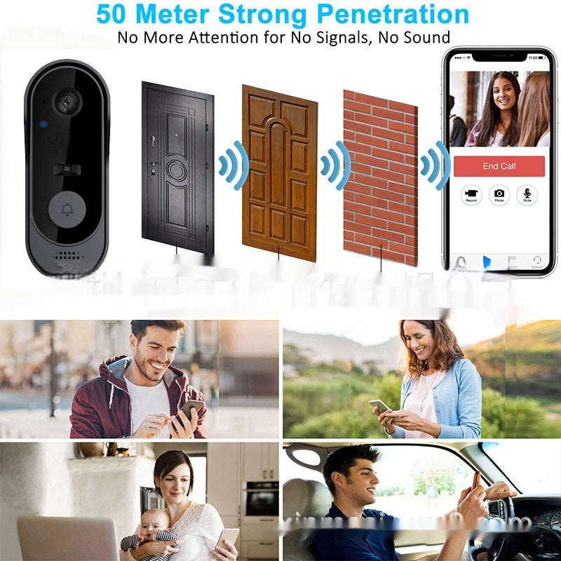 Intelligent Visual Doorbell Graffiti Remote Monitoring Video db32188f 26d1 4d03 bf8c 844f20229fa7