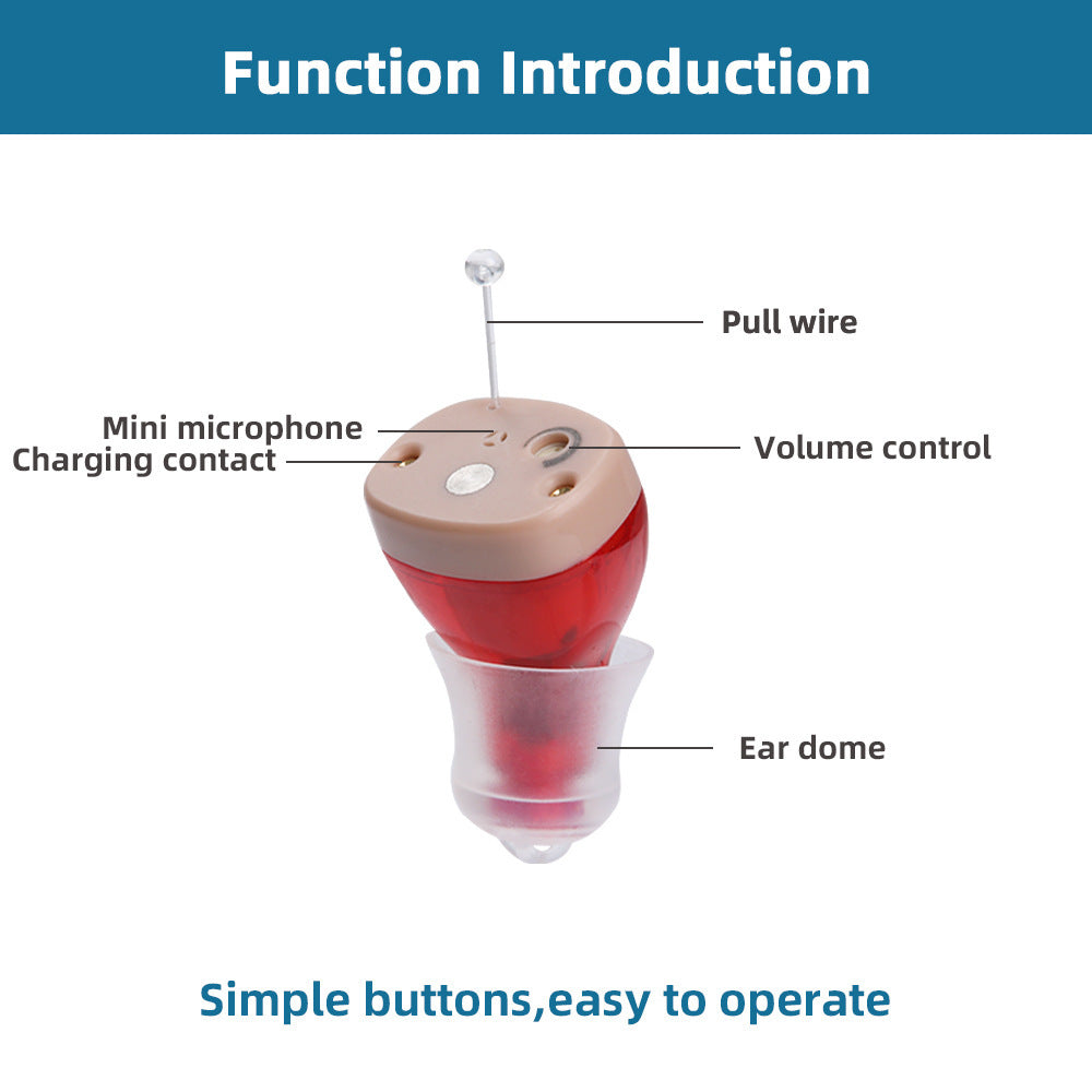 C420 Elderly Hearing Aid Accessories Invisible Sound Amplifier ddbc4d91 adf4 4219 a94f 2a56ea56e4fb