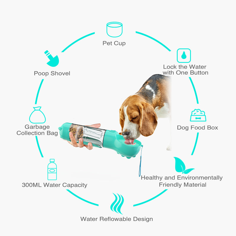 Pet Water Bottle Feeder Bowl Garbage Bag Storage Portable Pet Outdoor Travel 3 In 1 Dog Water Bottle e2219810 b602 49c3 89d3