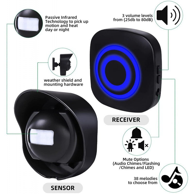 Wireless Home Outdoor Waterproof Doorbell - 图片 5