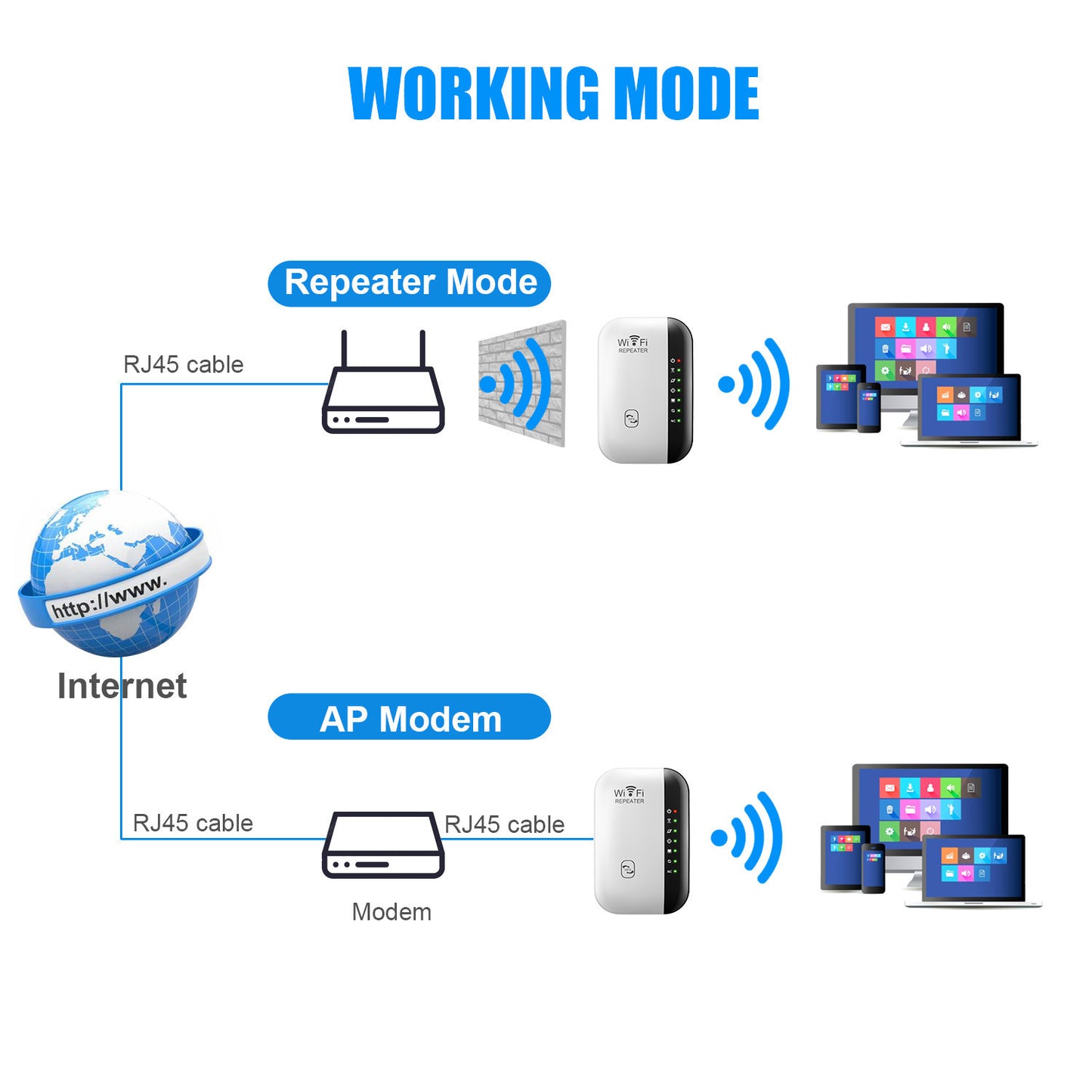 Wireless routing signal amplifier 300M small bread network repeater wirelessRepeater yiwu