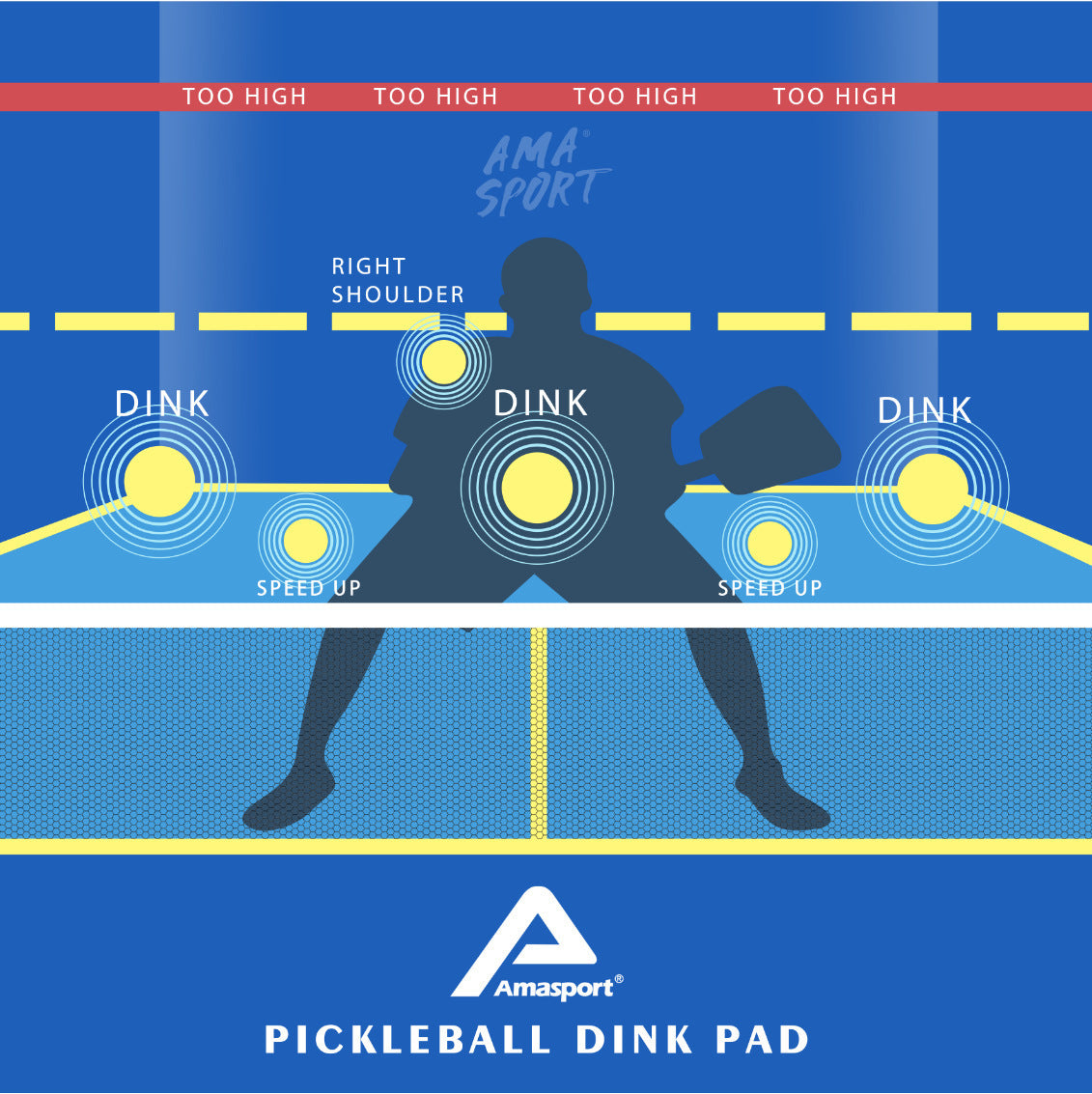 Pickleball Trainer Pickleball Dink Pad, Practice Your Dinks ,dink Mast f85c6181 a007 4ebc bc9c 530db777d685