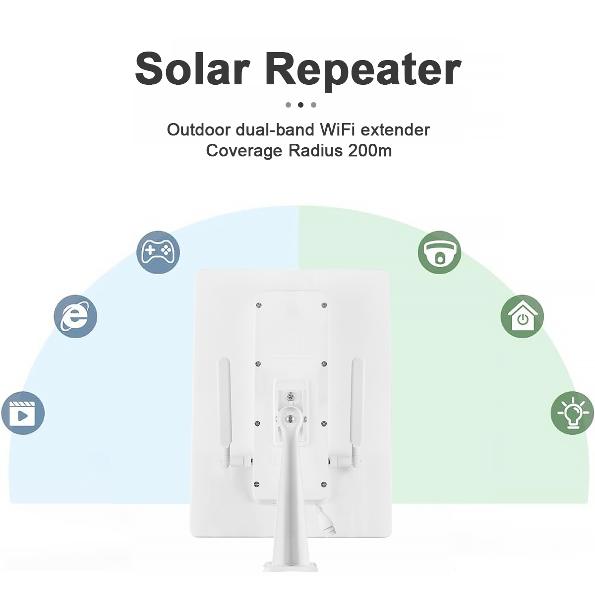 15W Solar Outdoor Wireless Repeater WiFi Router 300Mbps Signal Booster 25000mAh for Solar Cameras - HD Wireless Product #2