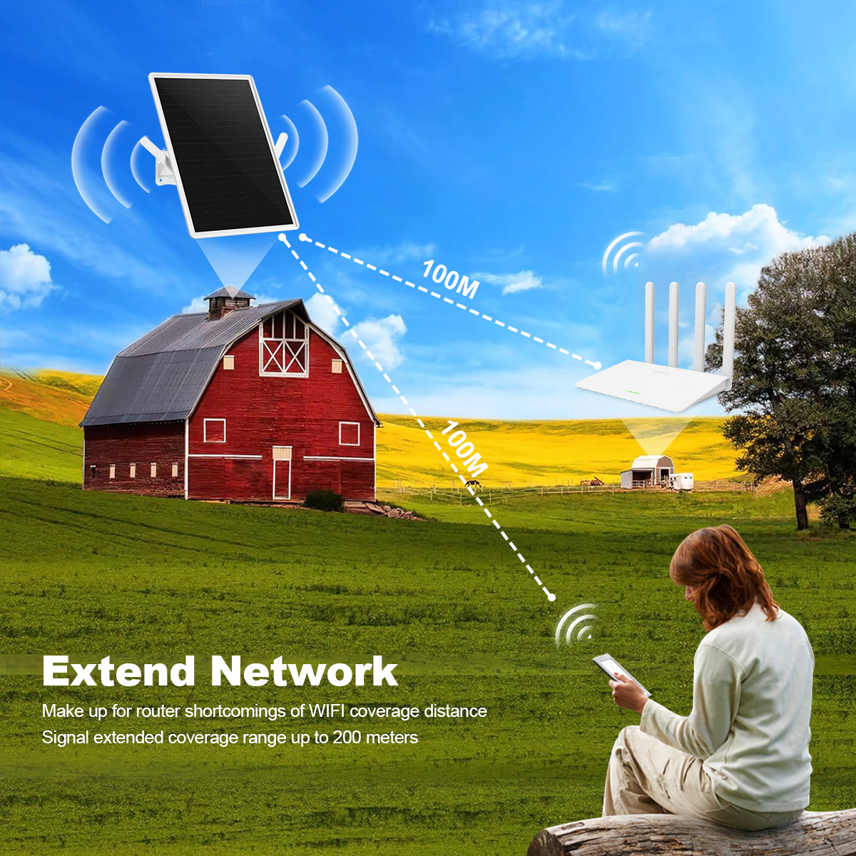 15W Solar Outdoor Wireless Repeater WiFi Router 300Mbps Signal Booster 25000mAh for Solar Cameras - HD Wireless Product #5