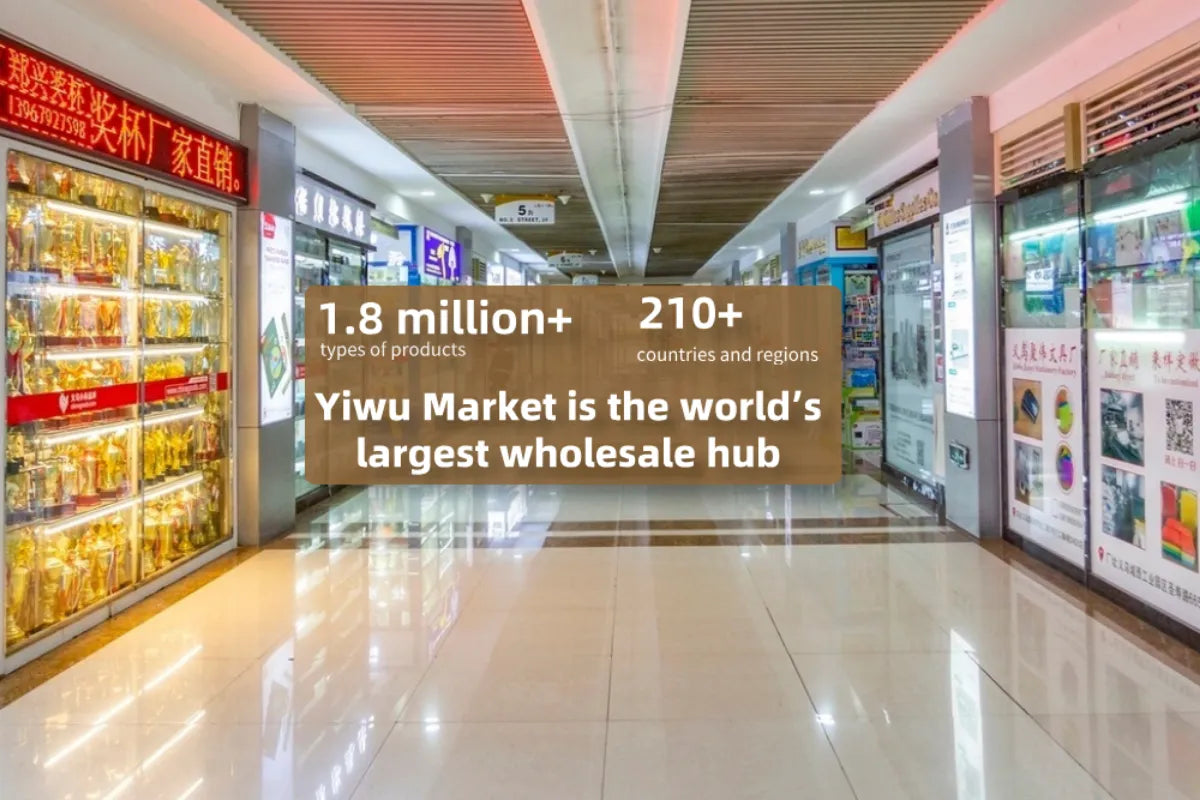 Yiwu Market corridor showcasing 1.8 million product types and global reach across 210+ countries, the world’s largest wholesale hub.