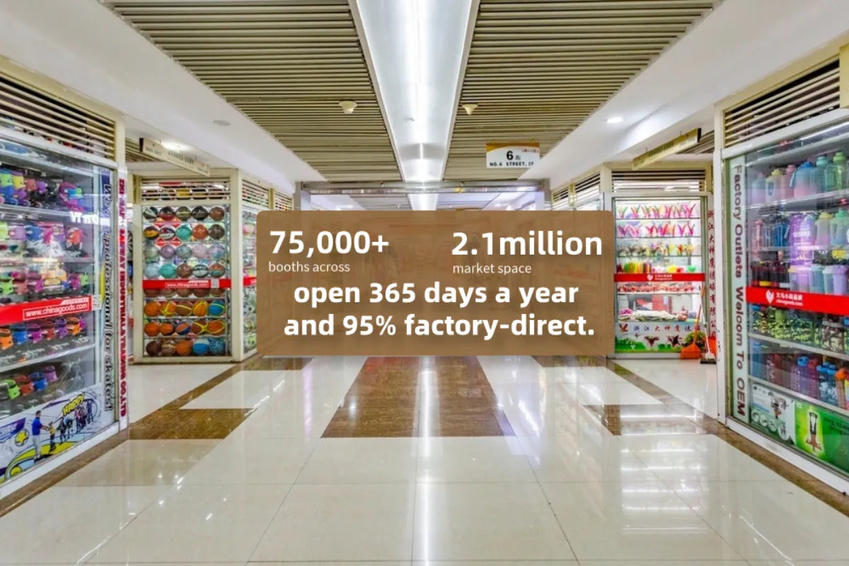 Interior view of Yiwu International Trade City with over 75,000 booths, 2.1 million square meters of space, open 365 days a year, and 95% factory-direct suppliers.