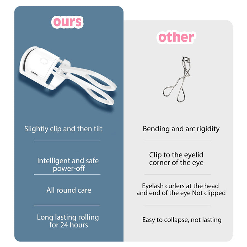 Heated Eyelash Curler Electric Temperature Control Mini Eyelash Curler Electric Portable Charging 029283b9 d8b3 41cb a871 506