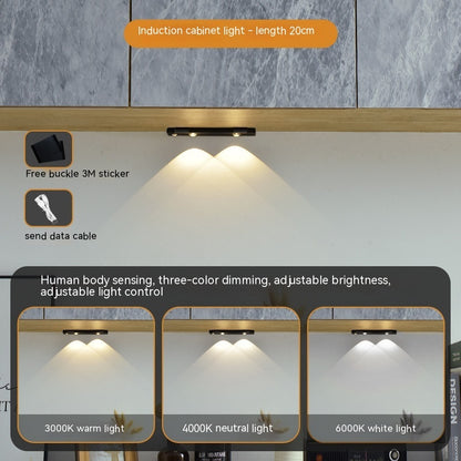 Ultra-thin Human Body Induction Smart Cat's Eye Hill Rechargeable Self-adhesive Wardrobe Light Belt 030c5eed 12dc 498e 8b09 3