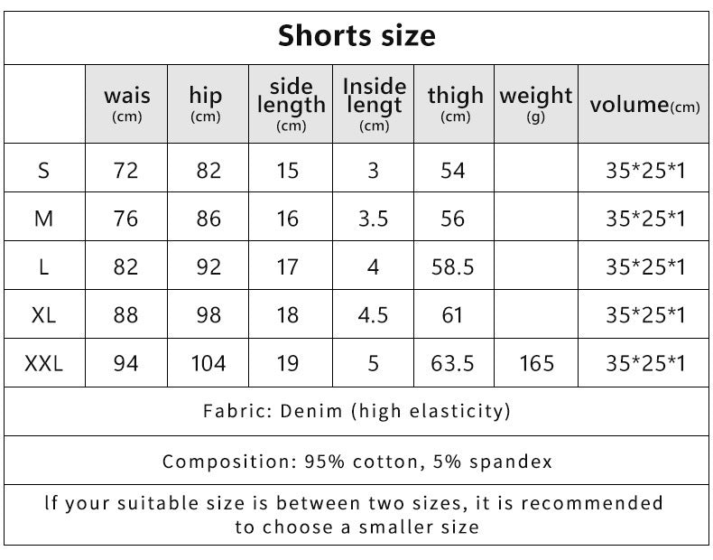 European And American Sexy Liu Ding Low Waist Ripped Ultra Short Denim Shorts Jeans For Women 03311592 a585 4691 9077 17890a1