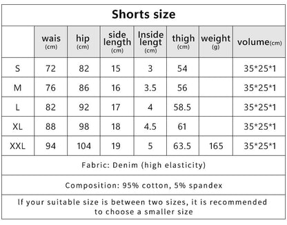 European And American Sexy Liu Ding Low Waist Ripped Ultra Short Denim Shorts Jeans For Women 03311592 a585 4691 9077 17890a1
