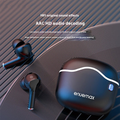 In-ear Bluetooth Headset Long Endurance Wireless Headset 06173dee ae74 4a79 8e27 616f64996c98