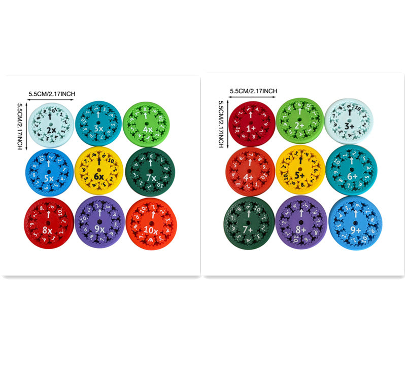 Math Fidget Spinners Fingertip Math Puzzle Toys Math Games Math Operations Decompression Games Desktop Math Multiplication Ga
