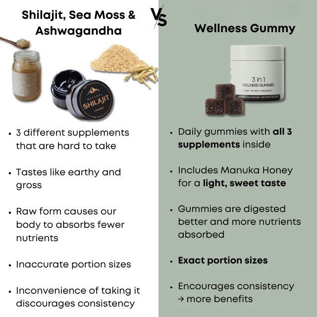 Cured 3 In 1 Gummies Cured Shilajit Gummies For Men 0655c689 ca2b 4247 b1bf 24af41450407