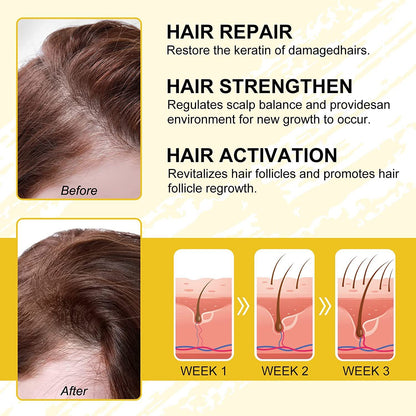 Rice Water Sheng Jiang Wang Hair Nutrient Solution Anti-shedding 075c8a94 d15e 4a7d ac4e 72bb3a4e9fb9