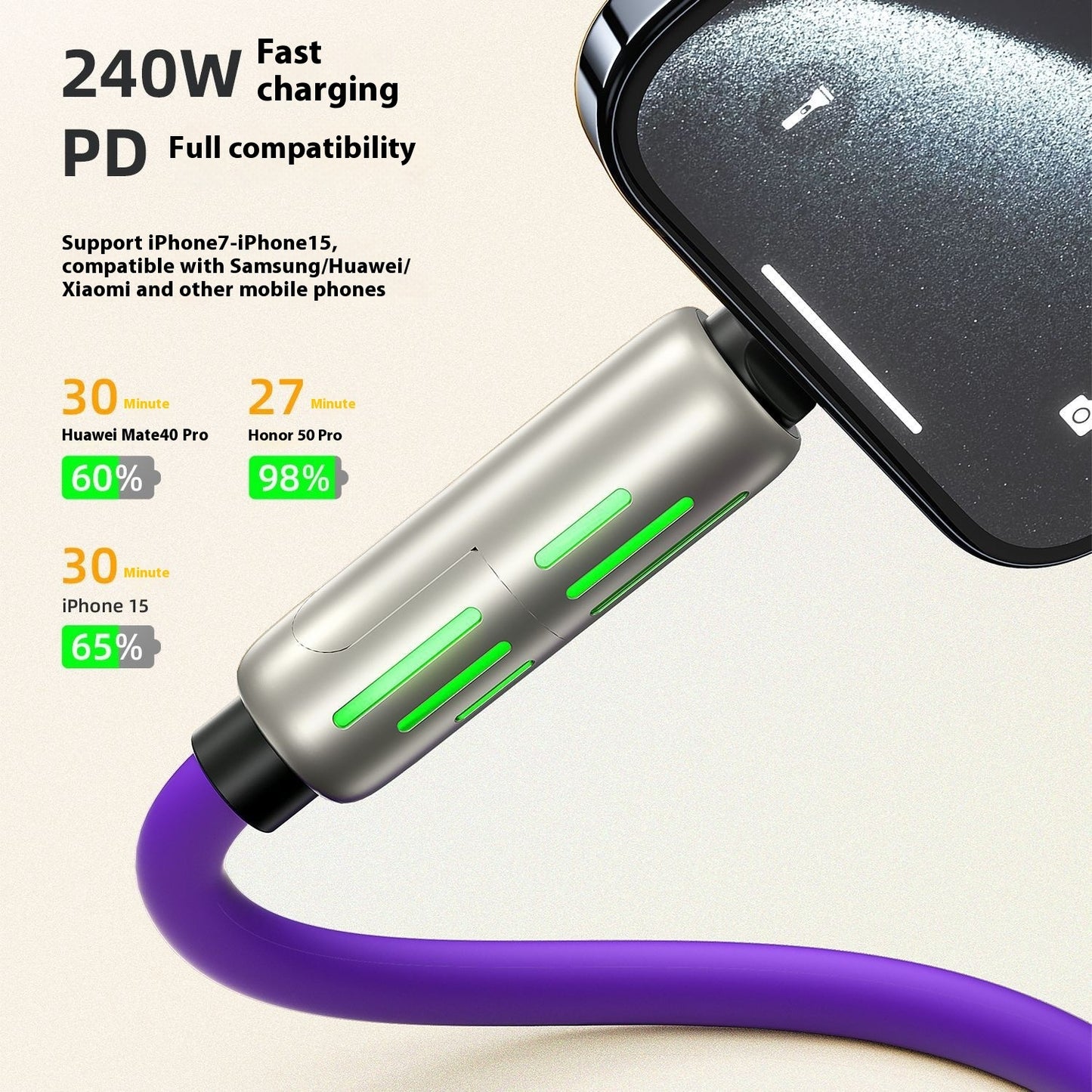 240W Data Cable Fast Charging Two-to-two Charging Cable - 图片 4