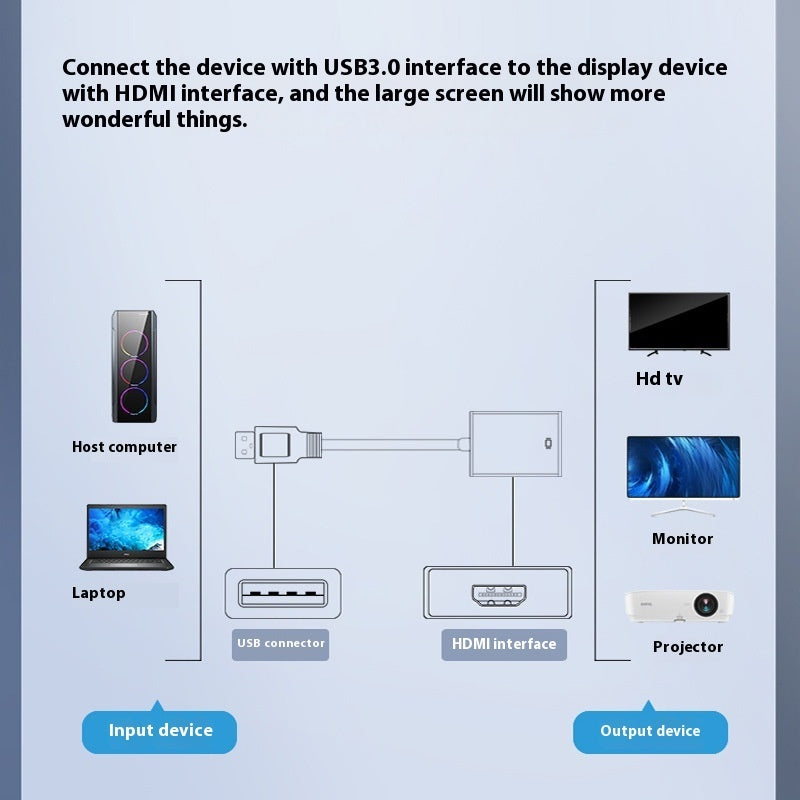 Aluminum Alloy Usb To HDMI HD Video Converter 0a56793b 5634 45c9 aba4 eba9c3aaba7e
