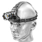 Strong Distant Super Bright Induction Headlamp 0b73142d 024d 46a6 8e13 9fd5132f449f
