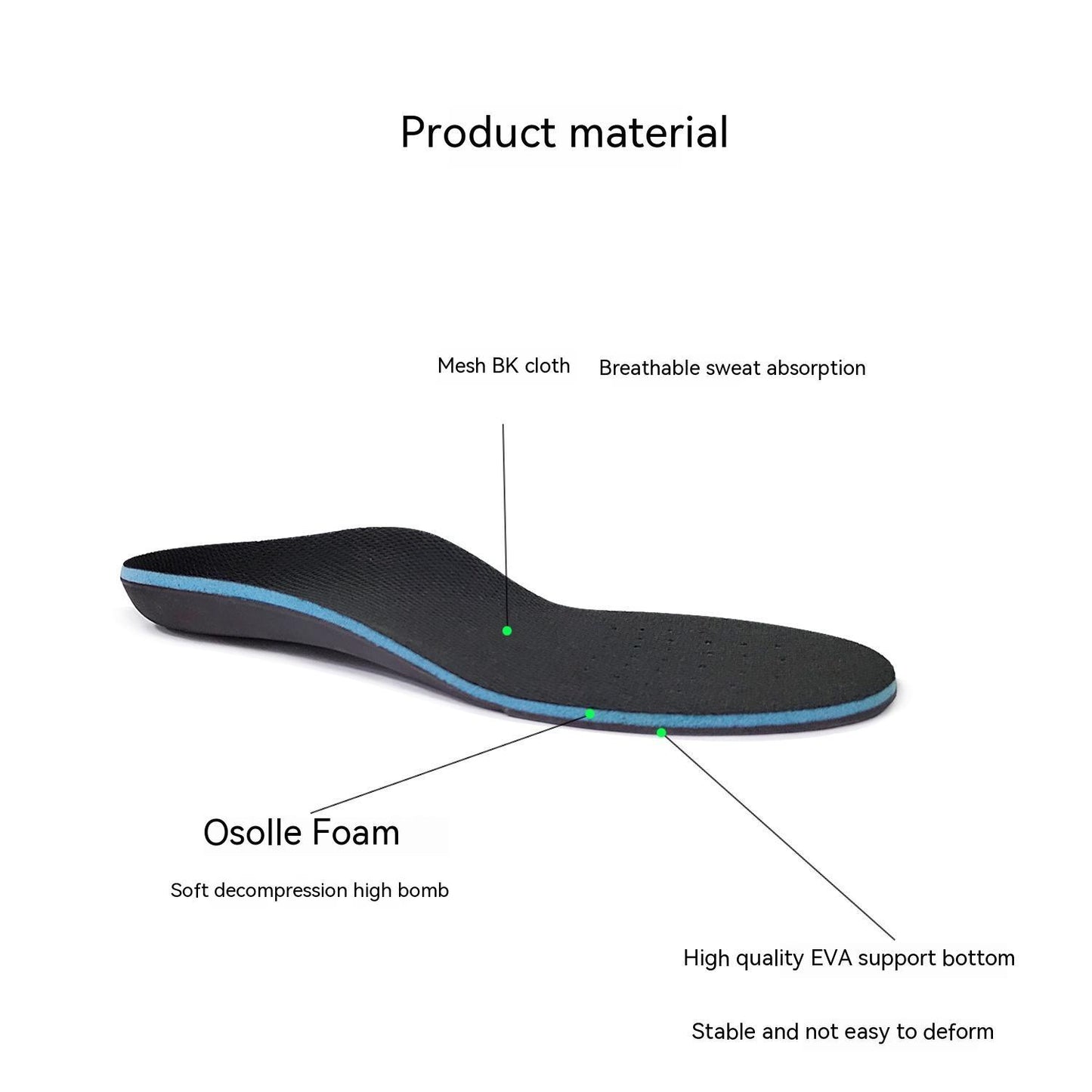 Black EVA Flat Foot Correction Insole 0c2e44f9 2ac9 4d49 878e 284af72c2745 trans