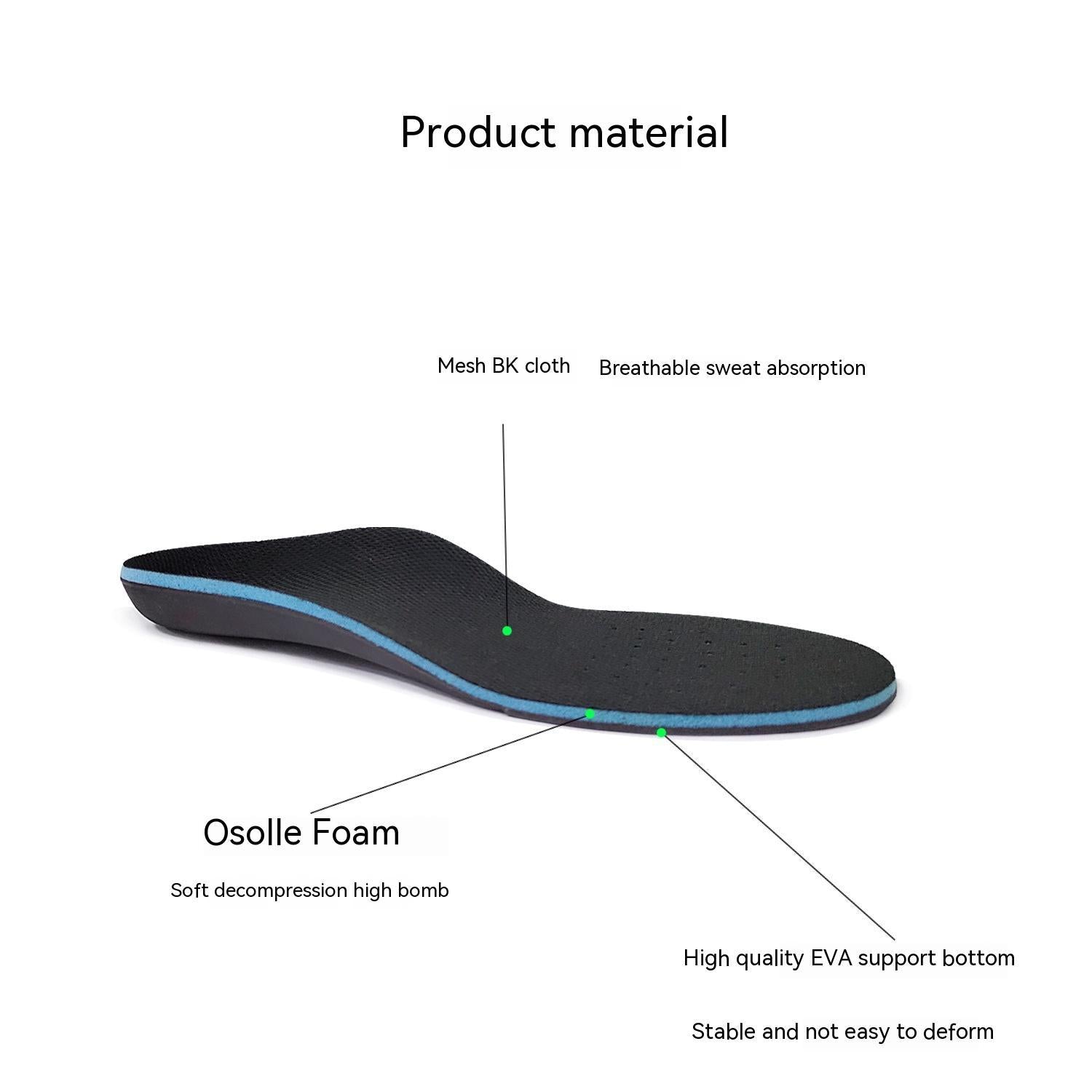 Black EVA Flat Foot Correction Insole 0c2e44f9 2ac9 4d49 878e 284af72c2745 trans