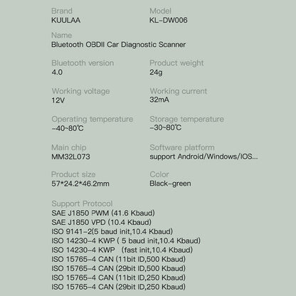 Bluetooth OBD Auto Fault Detector 0d957fff 8213 4707 8a5b fdbea4acfdca