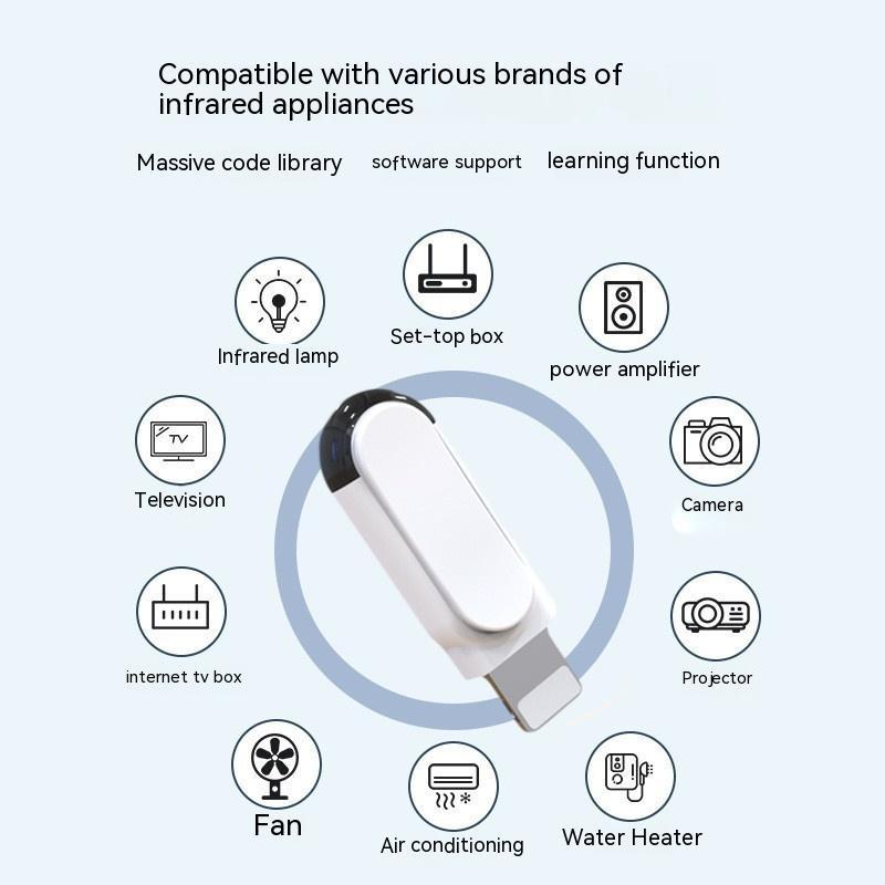 Smartphone Infrared Emission Remote Control 0edab610 1d6d 4e43 9a24 b91dc36fac37 trans