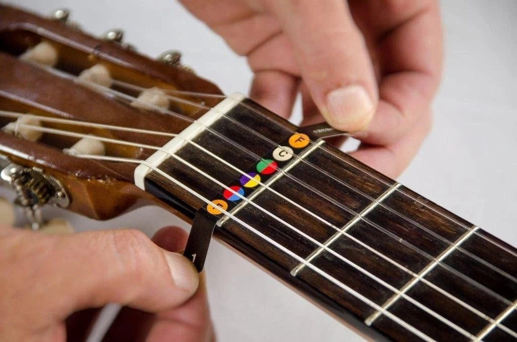 Guitar Fretboard Sticker Notes Map Labels Sticker Fingerboard Fret Decals for 6 String Acoustic-Electric Guitar - 图片 2