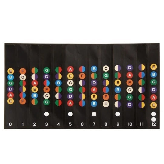 Guitar Fretboard Sticker Notes Map Labels Sticker Fingerboard Fret Decals for 6 String Acoustic-Electric Guitar - 图片 6