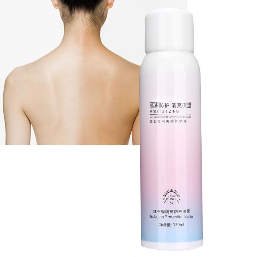 Protective spray 1105634434445