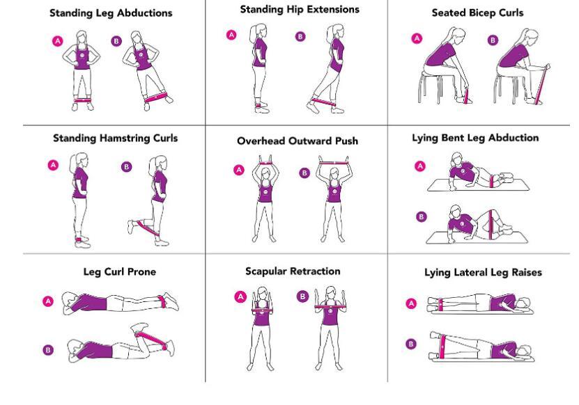 Gym Fitness Resistance Bands for Yoga Stretch Pull Up Assist Bands 1127331675793