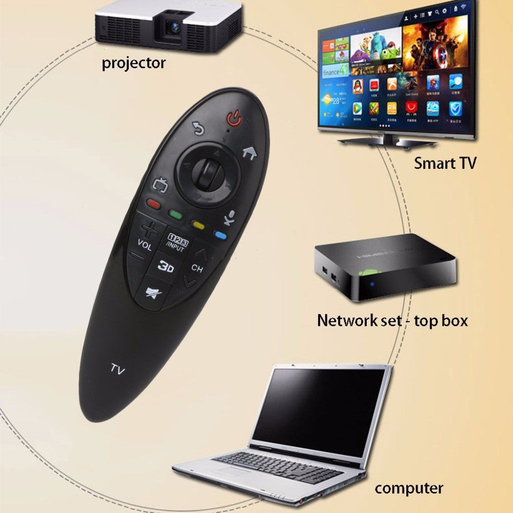 Universal Remote Control Replacement 1191136977396