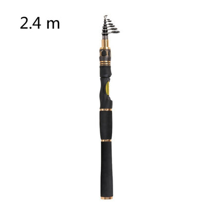 Fishing reel 1203662567863