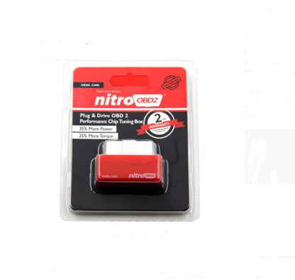Plug And Play ECOOBD2 Gasoline Car Fuel Economy ECO OBD2 Driver 1242107969514