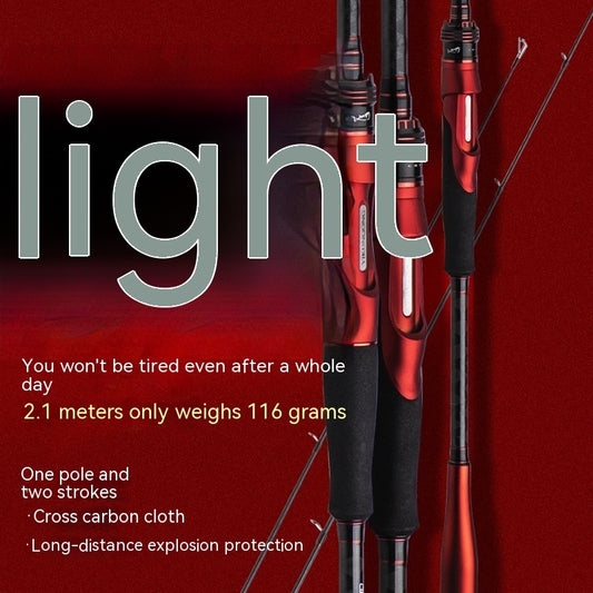 Carbon Straight Handle Pikestaff Light Lure Rod Tossing Adjustable Fishing Rod 1258fb78 a420 47cd 81a8 492f54713214 trans