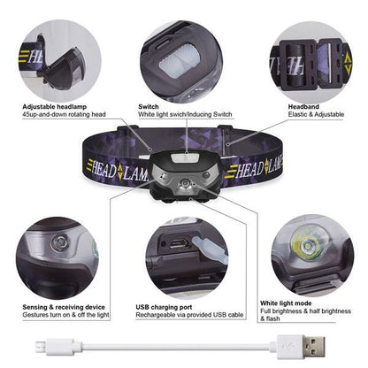 LED Headlamp 3000LM Mini Body Motion Sensor 13080506606764