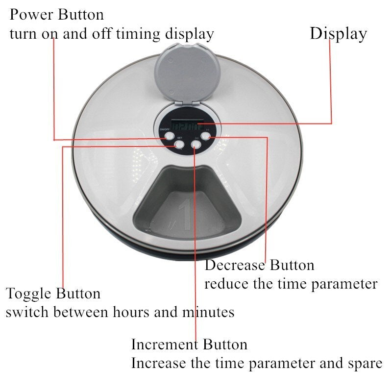 Dogs Timing Six-grid Feeder Cat Quantitative Music Automatic Feeder 1314534857376