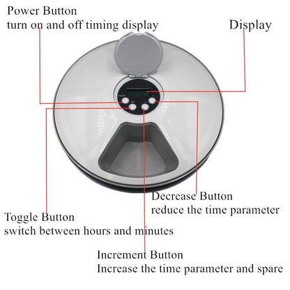 Dogs Timing Six-grid Feeder Cat Quantitative Music Automatic Feeder 1314534857376
