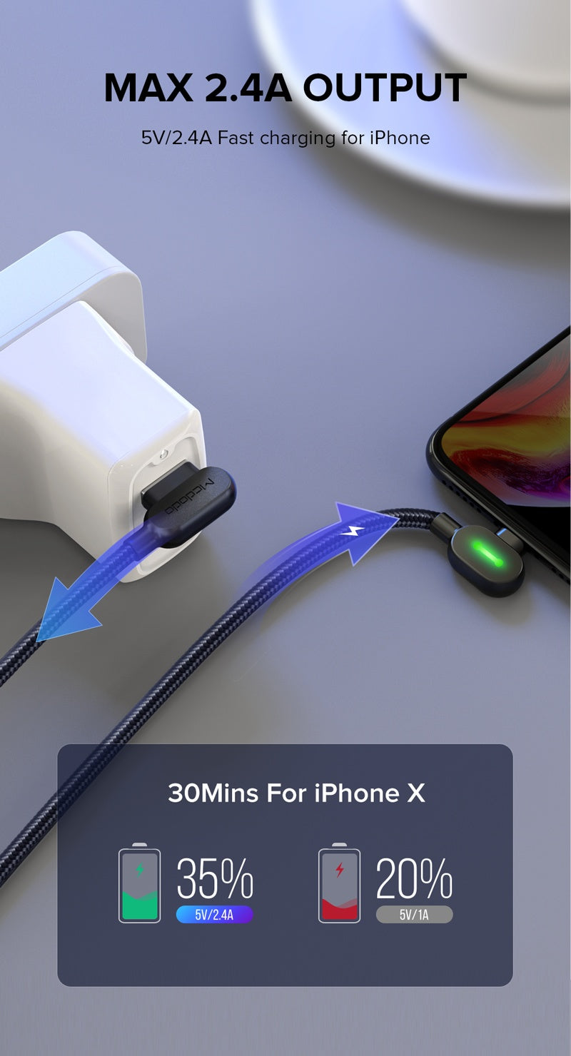 USB Cable Fast Charging Mobile Phone Charger 1374251522572